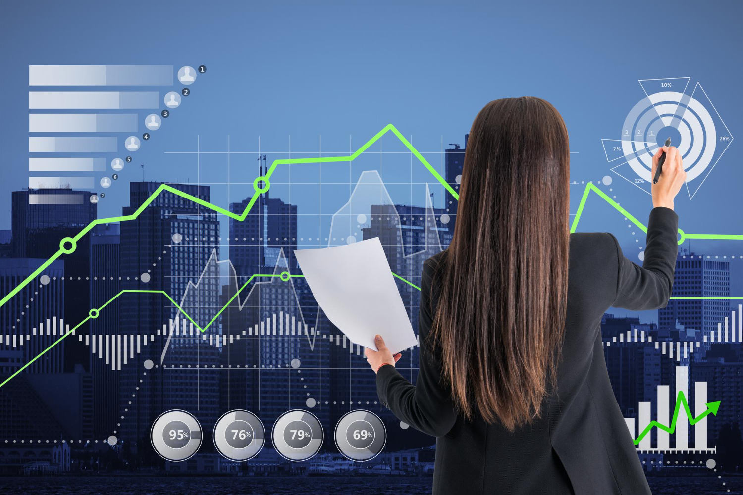 Indicadores financeiros que toda média empresa deve acompanhar